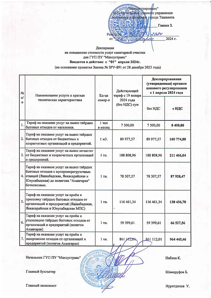Тариф от 01.04.2024 на вывоз мусора от Махсустранс Тариф от 01.04.2024 на вывоз мусора от Махсустранс