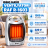 Обогреватель тепловентилятор колонка RAF R-1603 (1500W)