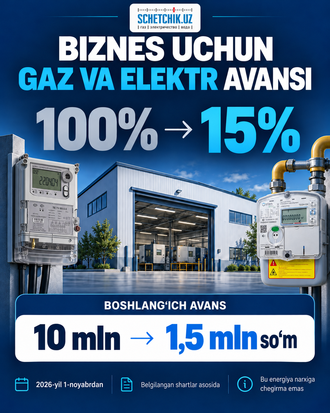 Biznes uchun gaz va elektr avansi 100% dan 15% ga tushadi. Ammo hammaga emas